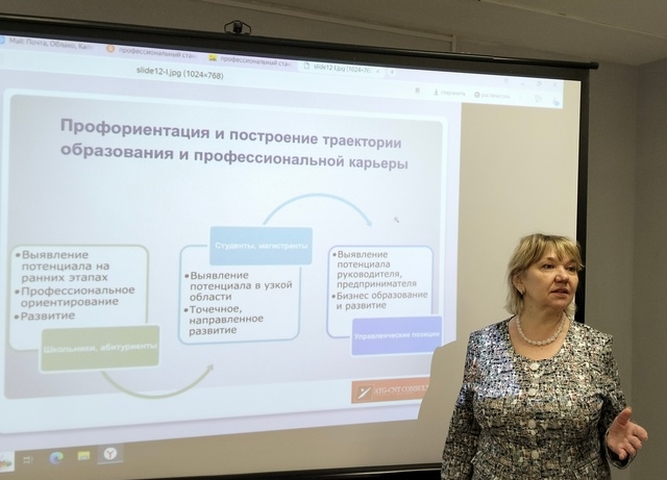 ПРОФЕССИОНАЛЬНЫЙ СТАНДАРТ КАК ИНСТРУМЕНТ ФОРМИРОВАНИЯ ПЛАНА КАРЬЕРНОГО РАЗВИТИЯ