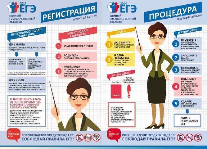 Уважаемые студенты, выпускники колледжа